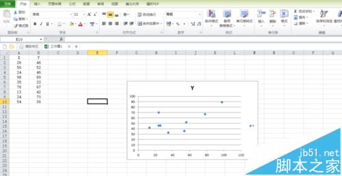 excel图表中怎么修改图例/数据标签和网格线?