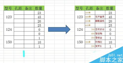 EXCEL如何制作下拉菜单进行数据有效性设置?