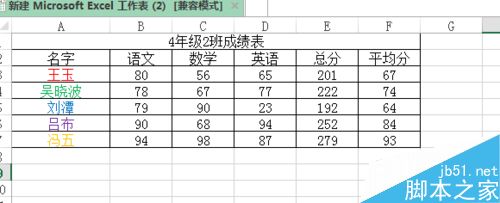 excel表格怎么按字体颜色进行排序?