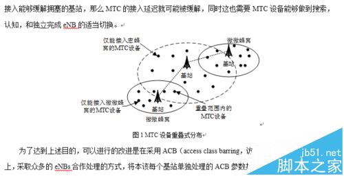 word中怎么修改会治好的示意图?