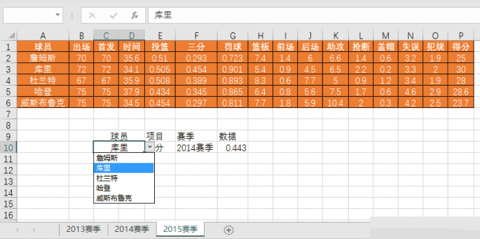 excel如何快速查询球星在某个赛季的单项技术数据？