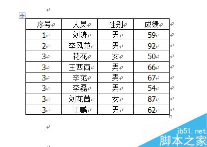 word文档总成绩如何实现升序和降序?