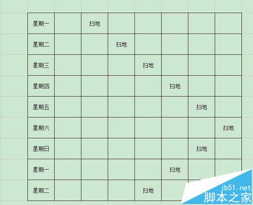 Excel多个单元格同时输入相同的内容?