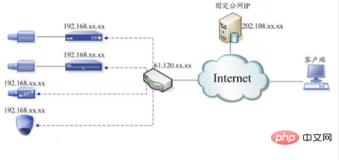 微信截图_20210927101756.png