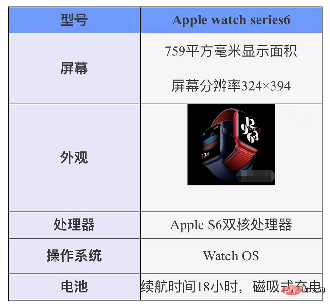 微信截图_20210924170725.png