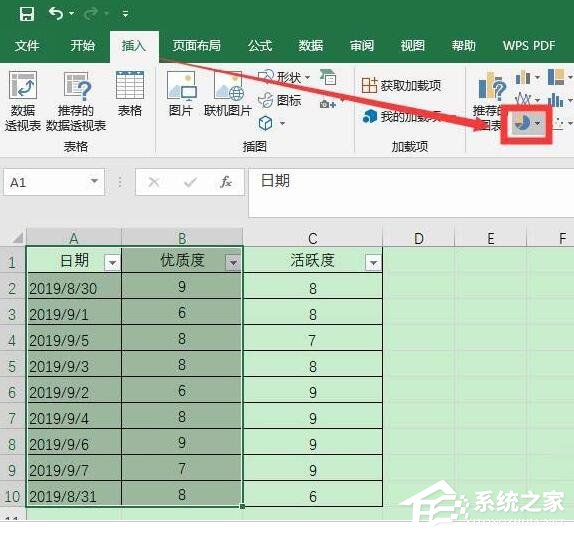 WPS将Excel数据转成三维立体饼图