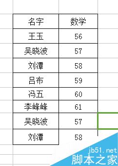 excel怎么把重复数据进行删除呢?