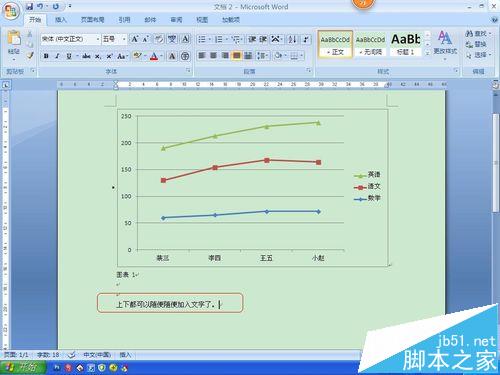 word文档中怎么给数据插入曲线图表?