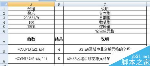EXCEL有哪些统计函数?统计函数汇总