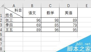 Excel简单制作斜线表头方法