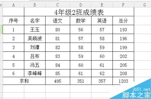 excel中行号和列标怎么打印出来?