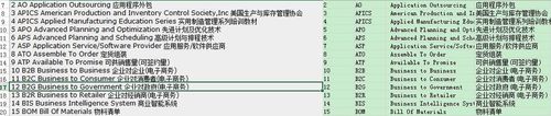 excel怎么取多个空格后面指定的内容?