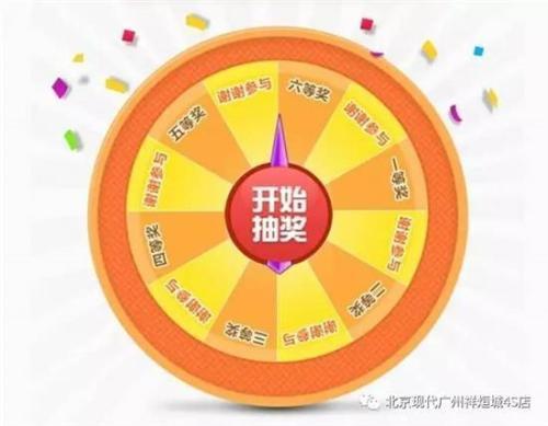 微信公众号里面随机抽奖怎么做出来的