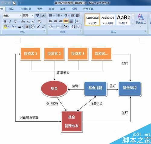 Word2007如何绘制流程图?流程图绘制方法图解