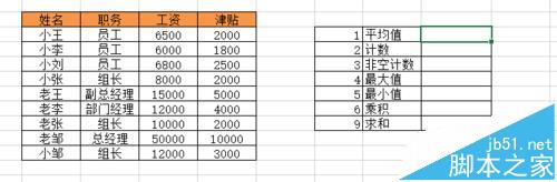 Excel2013中怎么Subtotal函数实现快速统计?