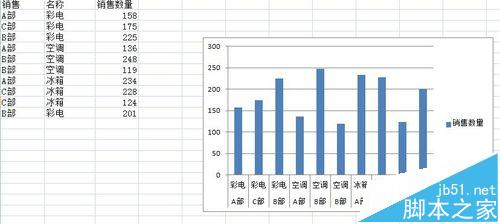 EXCEL坐标轴怎么自定义设置?