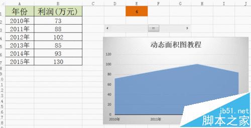 Excel怎么使用滚动条控件计算动态面积?