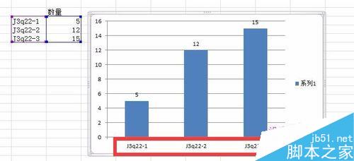 在excel图表中怎么显示上、下标?