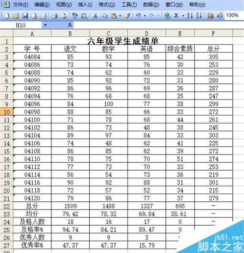 excel纵向打印的自动排版方法图解