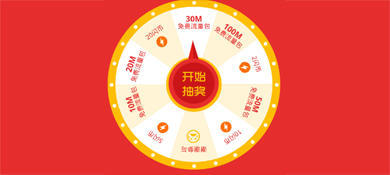 微信转发抽奖的活动怎么做,简单几步教你创建微信抽奖活动