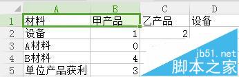 WPS表格怎么么进行规划求解运算?