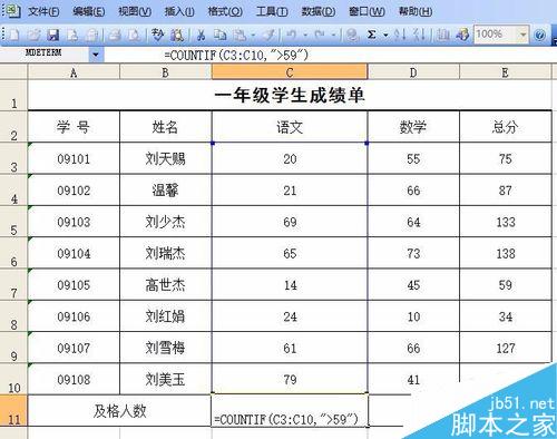 excel函数计算及格人数和合格人数