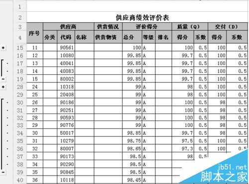Excel表格怎么创建组和取消组?