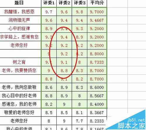 WPS表格怎么使用条件格式隐藏数据?