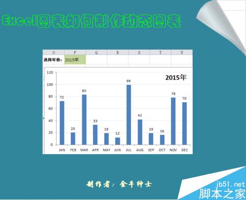 Excel如何制作动态图表?Excel动态图表制作方法