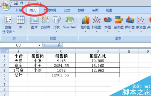 在excel中怎么插入柱形图?如何给柱形图改标题、填充颜色?
