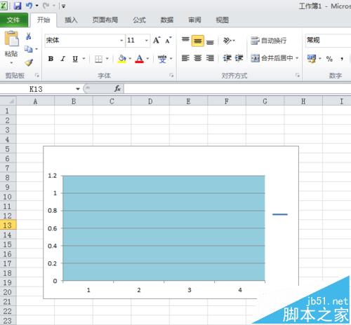 Excel2010中图表不能打印该怎么解决?
