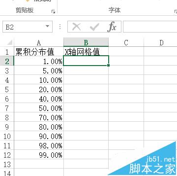 excel怎么用制作对数正态分布的概率密度分布曲线图表?