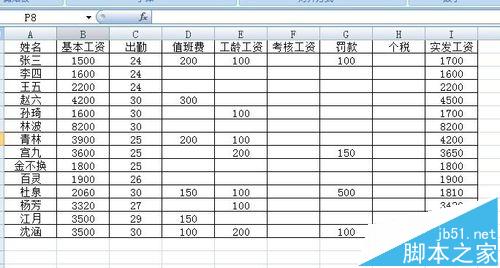 Wor怎么制作工资条? 工资条的制作方法