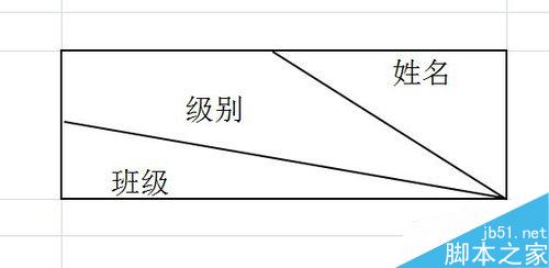 Excel斜表头怎么做?Excel斜表头做法介绍