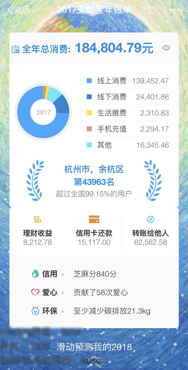 2017支付宝年度账单在哪里看？支付宝2017年度账单查询入口汇总介绍