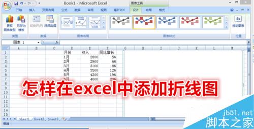 在excel工作表中怎么添加折线图?