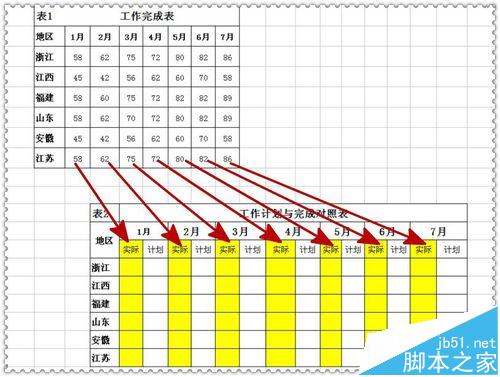 Excel表格表格数据怎么实现隔列粘贴?