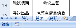 EXCEL花名册怎么提取各月份离职统计表?