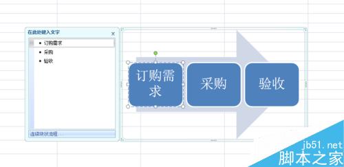 在EXCEL中快速制作简单的流程图
