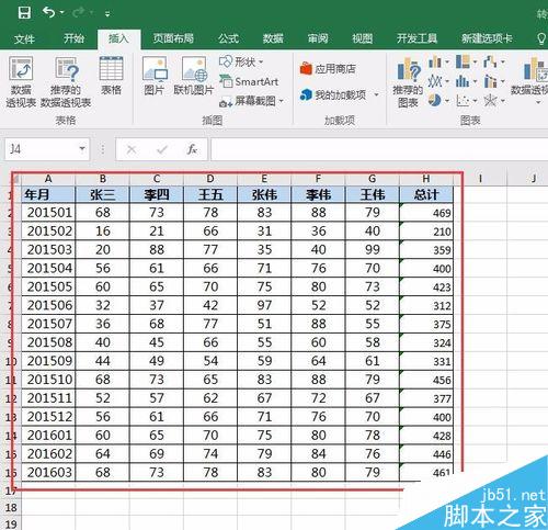 在Excel中怎么制作组合图表?