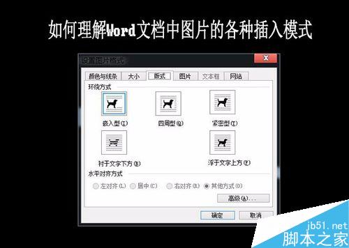 Word文档中图片的各种插入模式详细解析