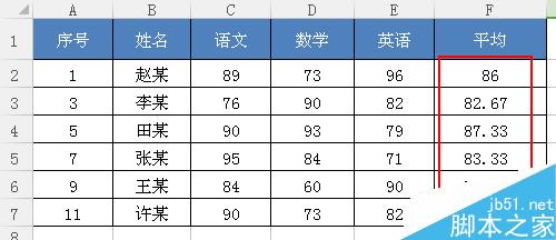 Excel表格怎么快速计算平均值?