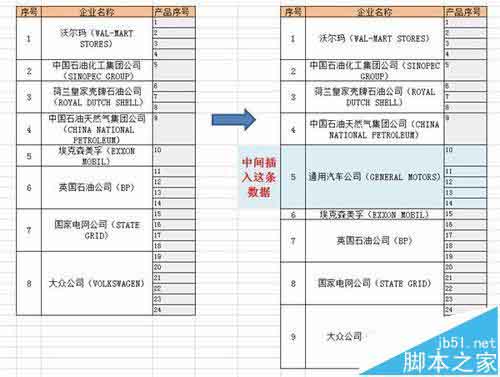 Excel2016怎么合并单元格并进行编号?