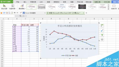 EXCEL2007表格简单绘制折线图方法介绍