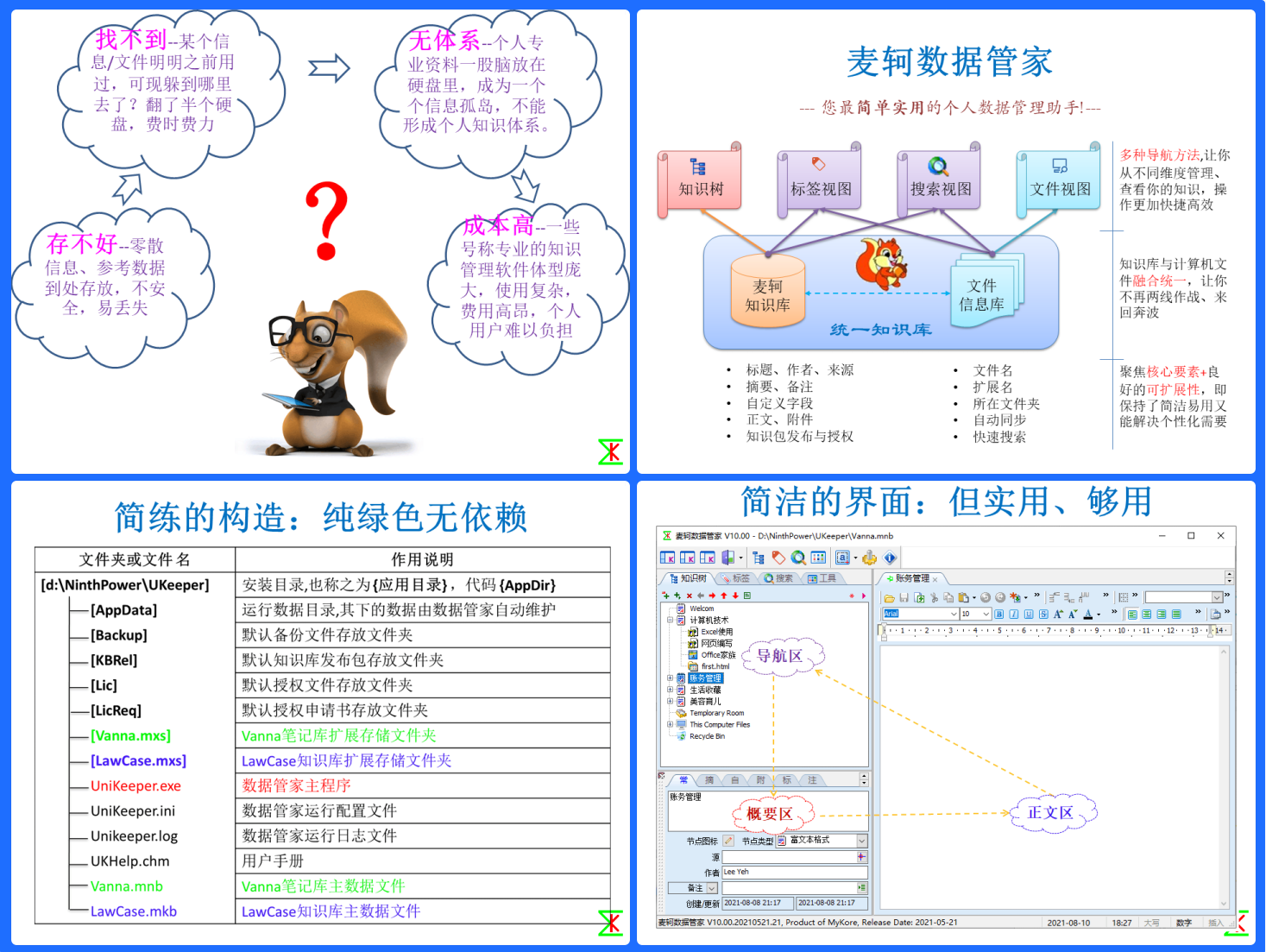 麦轲数据管家(MyKoreUniKeeper)