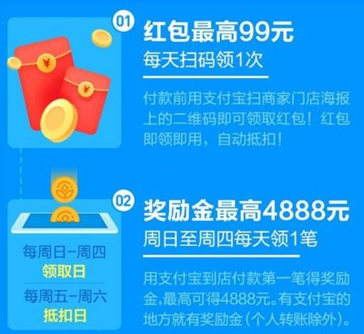 支付宝九月红包雨活动怎么玩？支付宝九月红包雨活动攻略