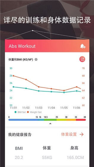 AbsWorkout