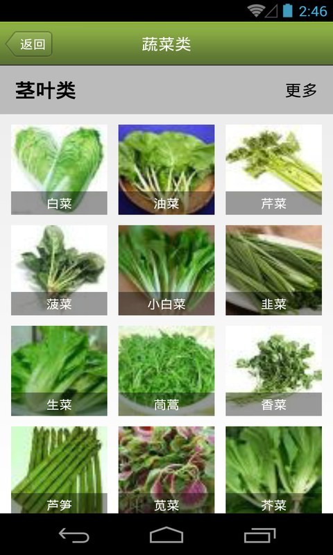 菜怎么做