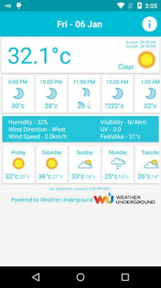 Melbourne Weather