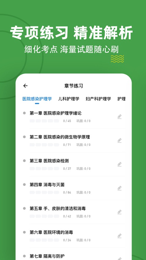 主管护师练题狗